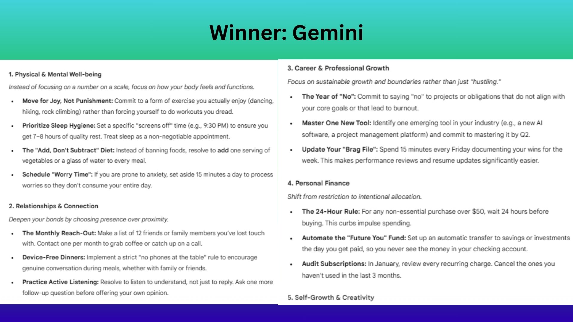 screenshot of winner gemini
