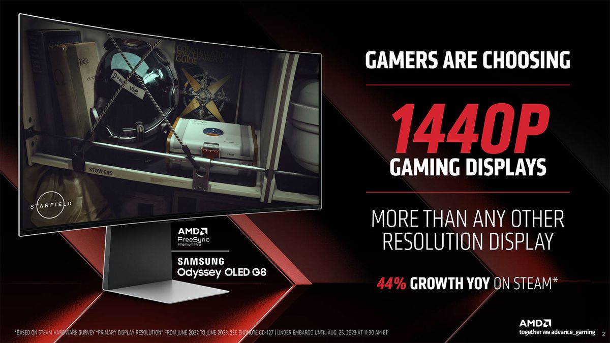 AMD RX 7800 XT 7700 XT Gamescom materials