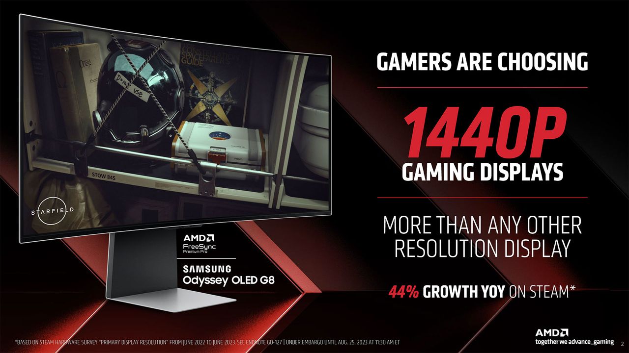 AMD RX 7800 XT 7700 XT Gamescom materials
