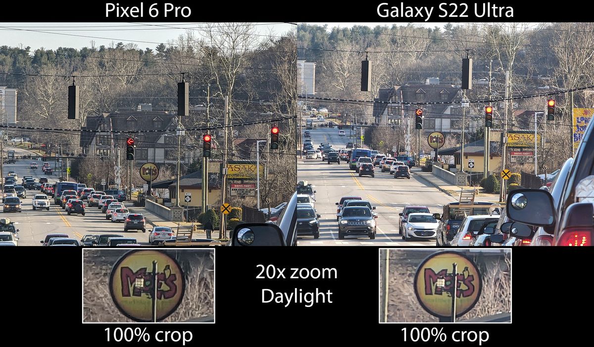 Galaxy S22 Ultra Vs Pixel 6 Pro 20x Tele