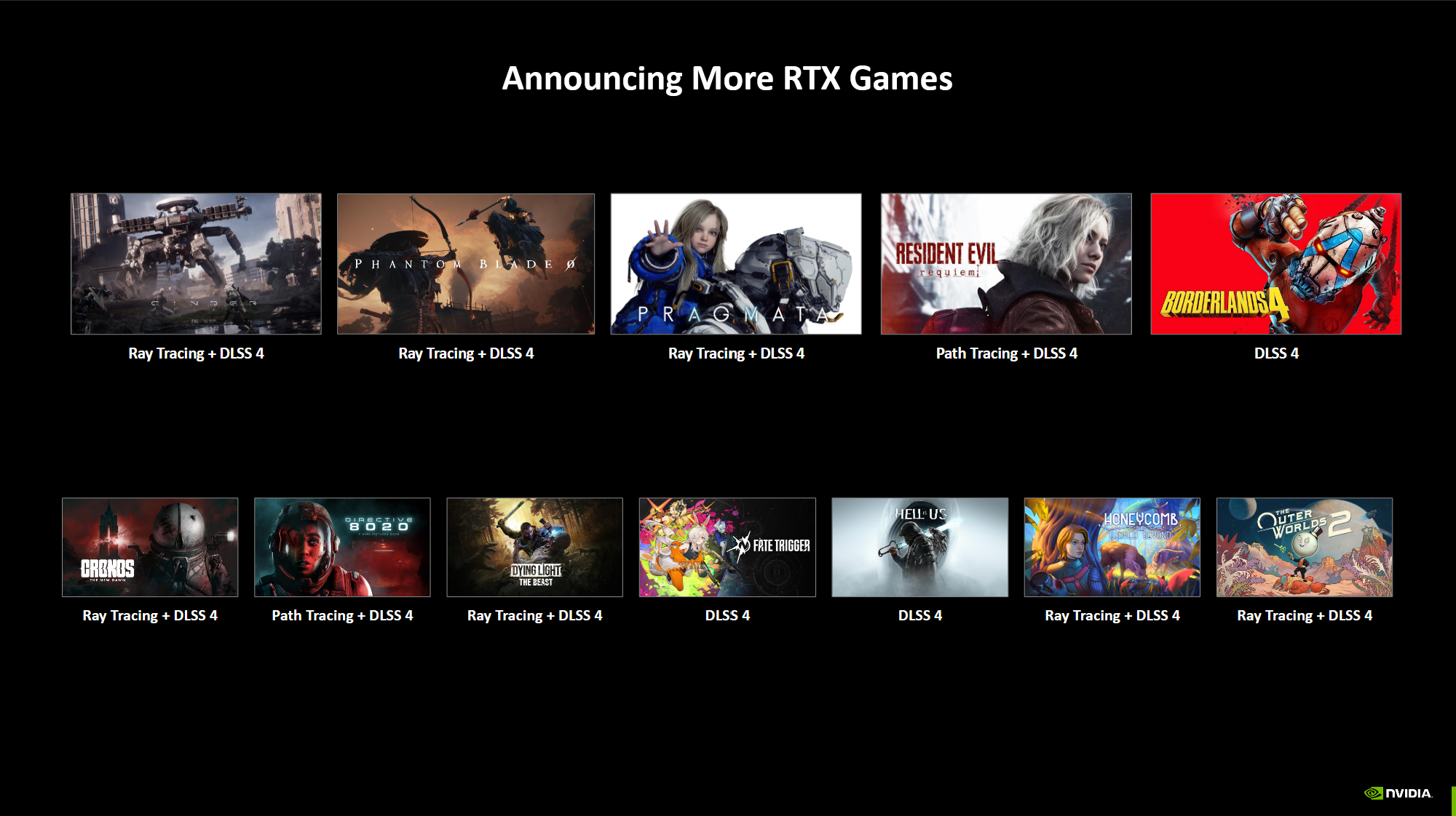 DLSS 4 in upcoming games