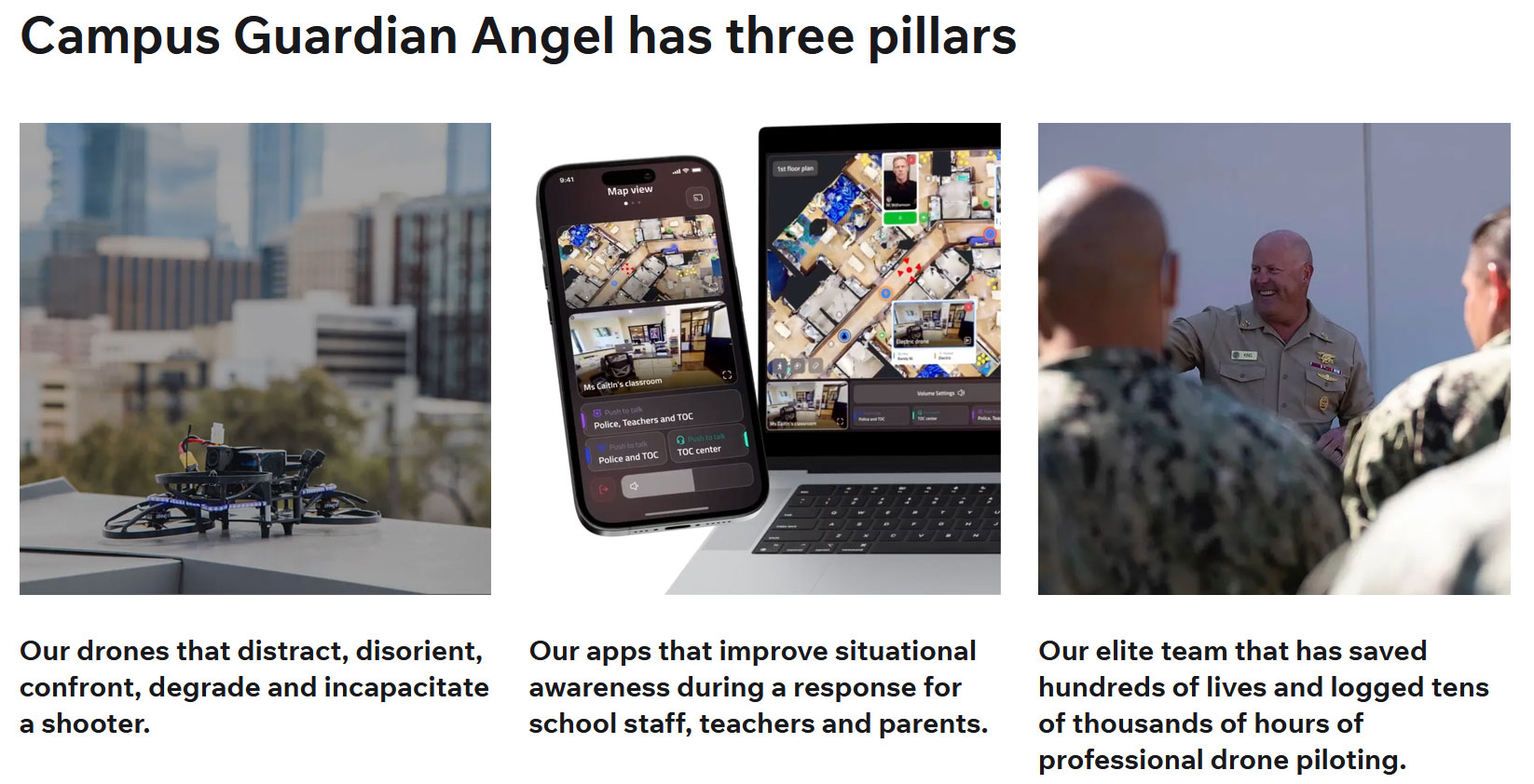 Campus Guardian Angel drones