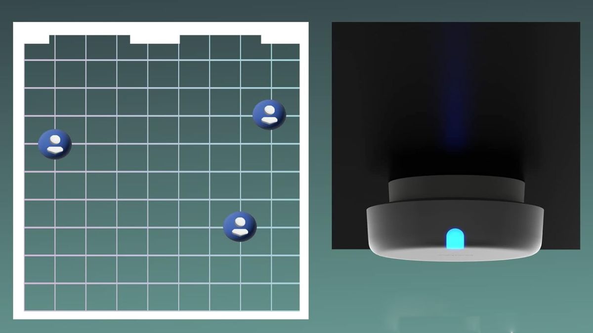 Aqara Fp2 sensor zones