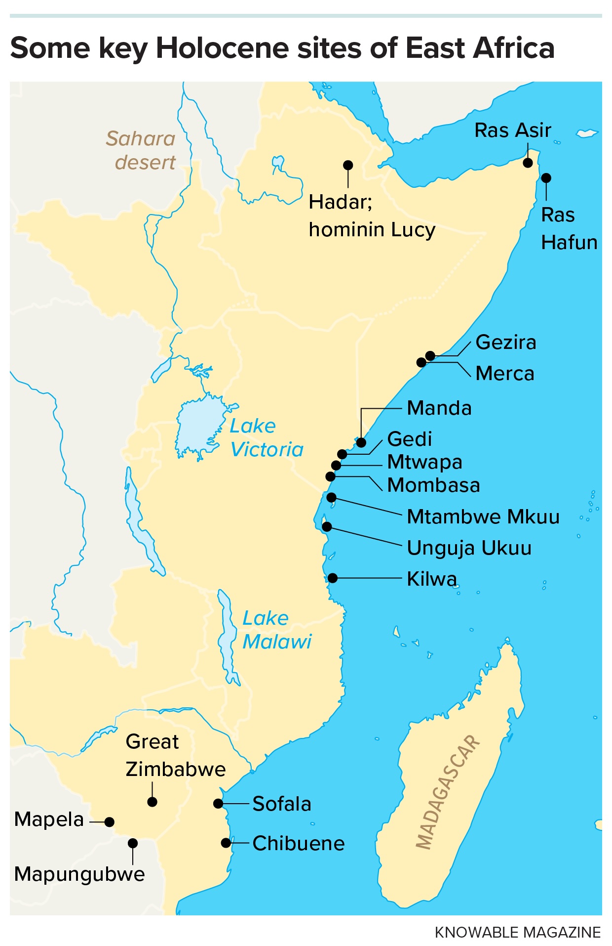A map of Holocene sites in East Africa