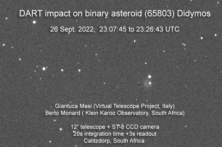 Binary asteroid Didymos brightens up shortly after the impact of NASA's DART spacecraft.