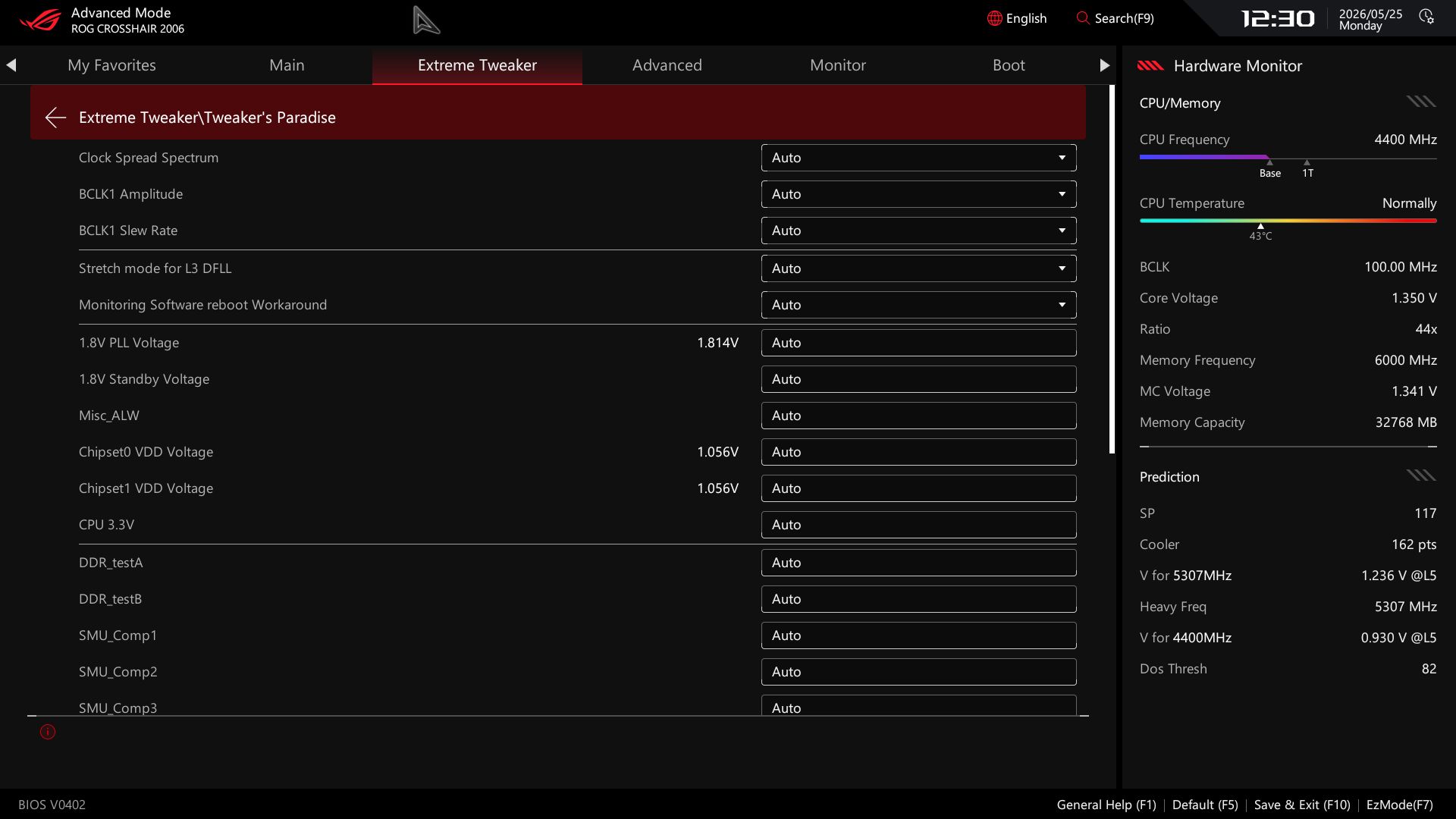 Asus ROG Crosshair 2006 - BIOS