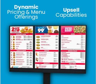 A Wendy's menu board showing how dynamic pricing would look on a digital board.