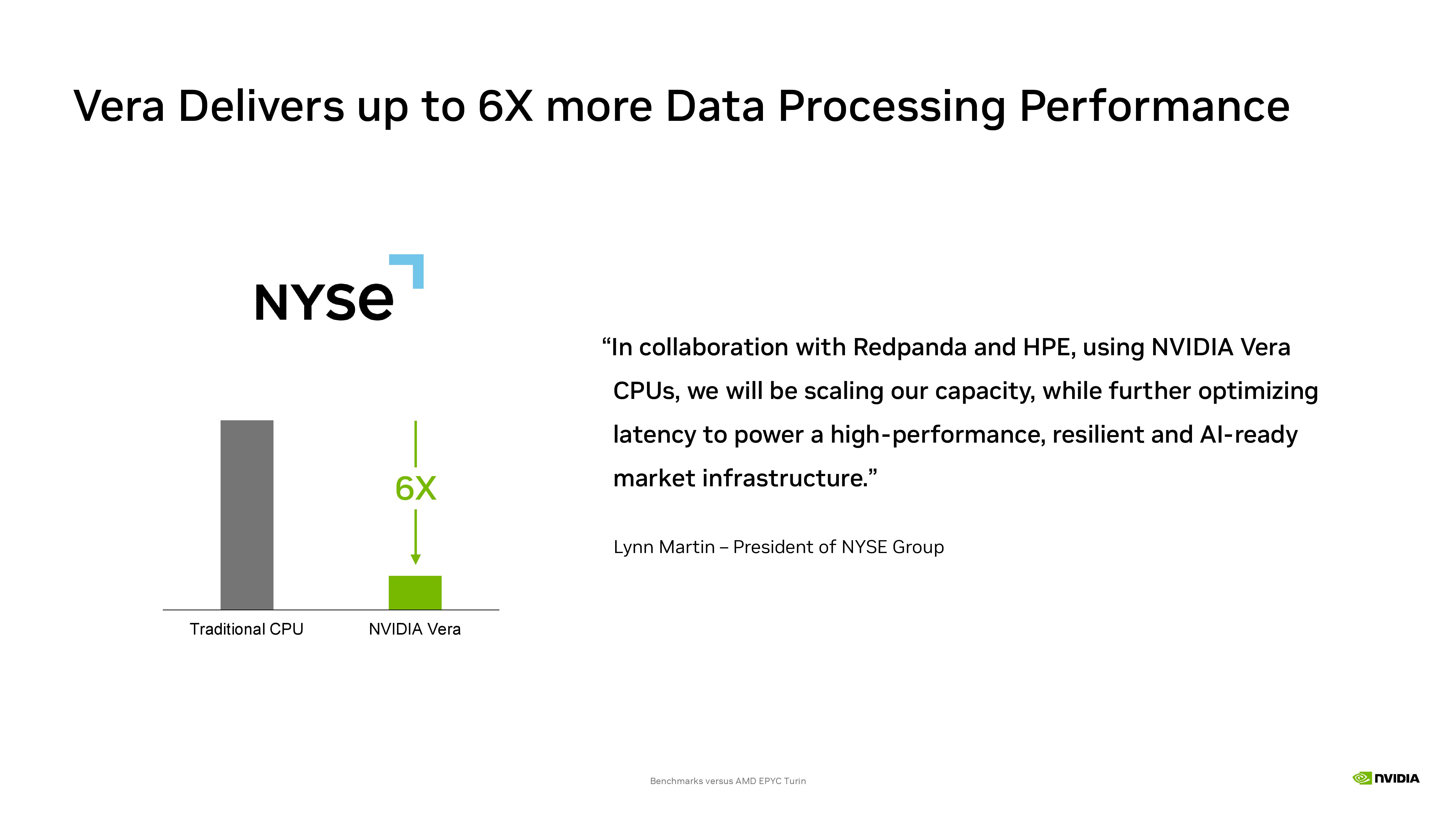 Nvidia Hot Chips 2026 presentation.