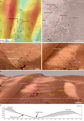 Maps and charts of cracks on Mars presumed to be created by liquid water as recently as 400,000 years ago