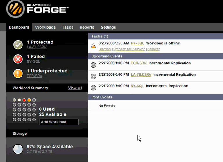 Novell's Forge appliance can recover workloads with a single click, and with this dashboard you can easily see the status of your virtual machines.