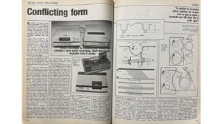 March 1981 feature on video recording technology