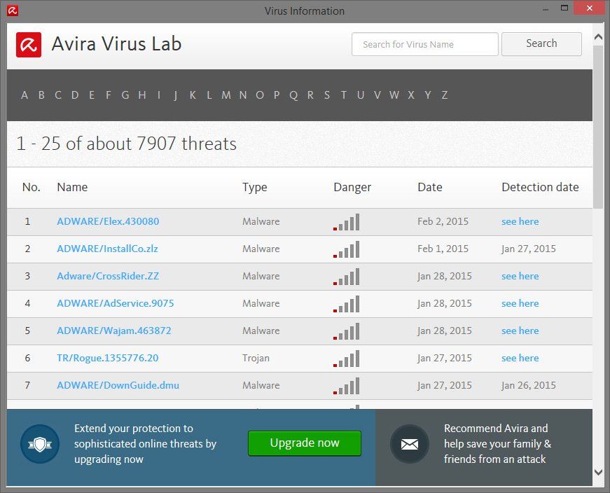 Avira Antivirus 2015 list of viruses