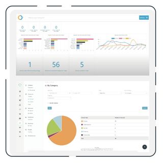 Impero’s Student Safety Tools dashboard by category