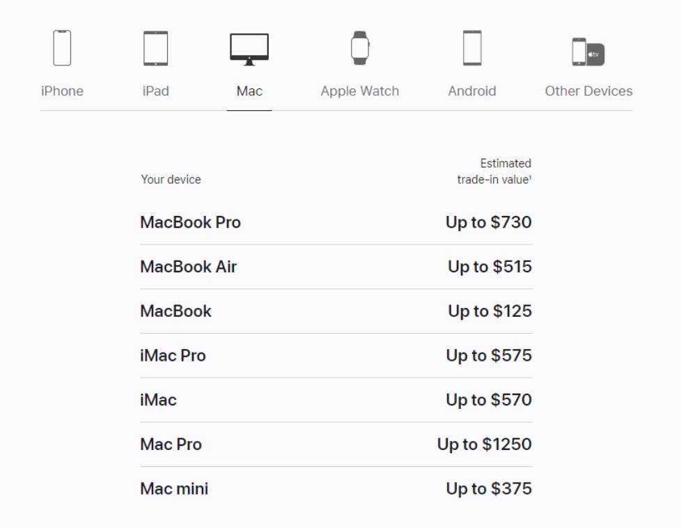 MacBook trade-in value