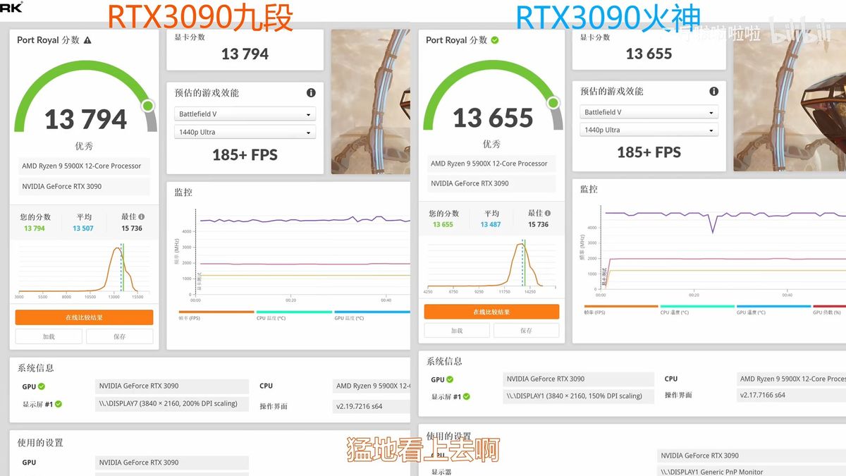 iGame GeForce RTX 3090 Kudan vs iGame GeForce RTX 3090 Vulcan OC