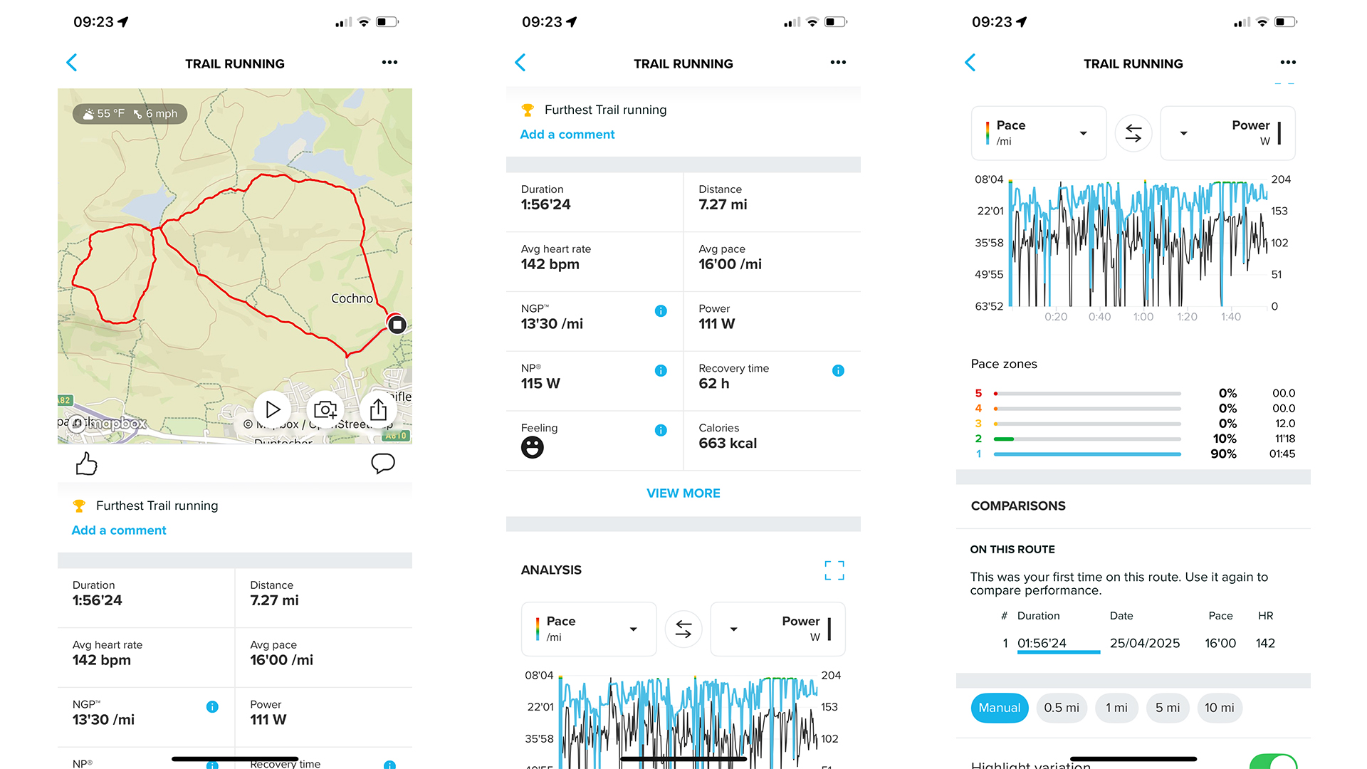 Screenshots showing metrics from trail run on Suunto Race S watch