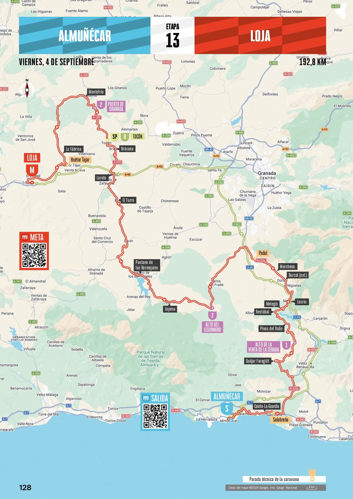 Stage 13