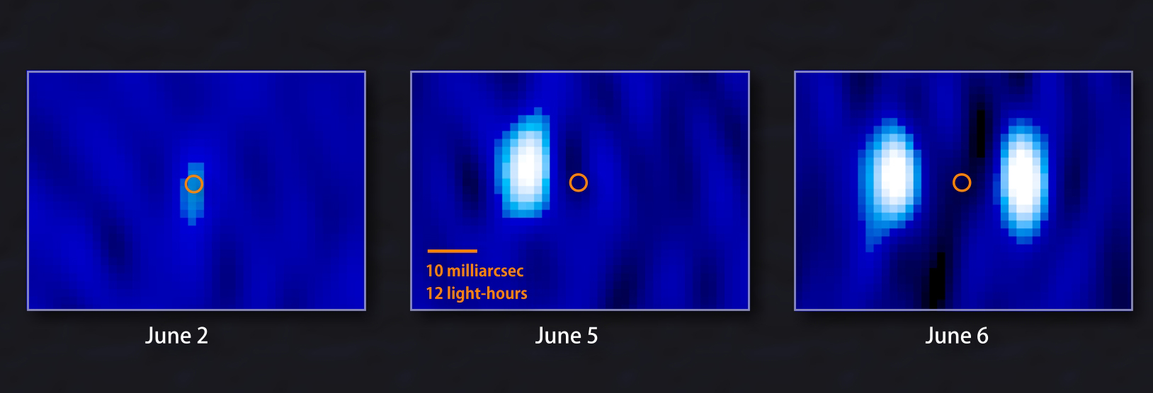 Very Long Baseline Array