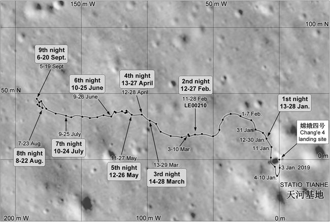 Yutu 2 roving route for lunar days one to nine of the Chang'e 4 mission.