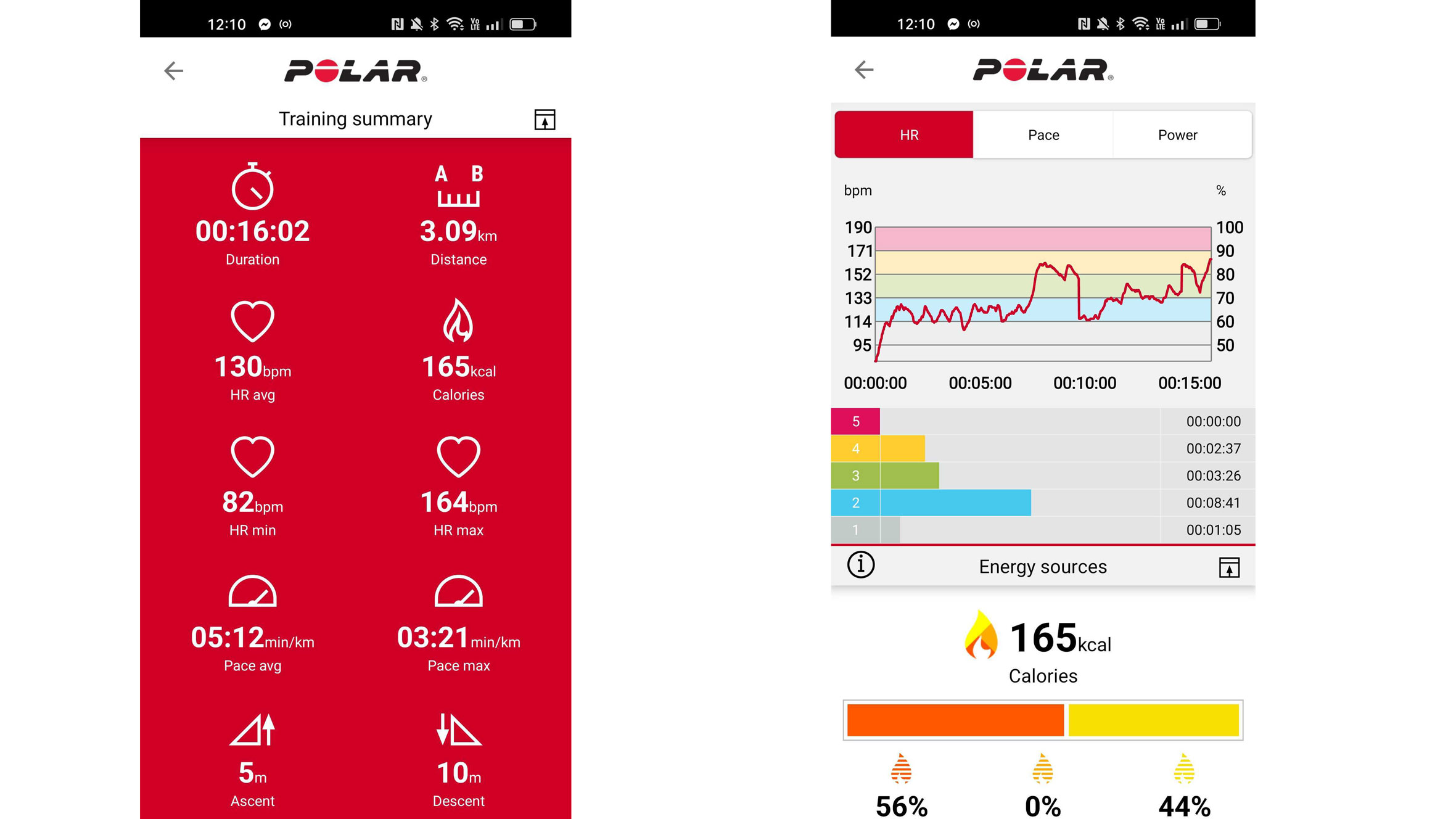 Polar Pacer pro