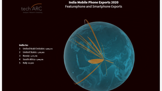 Countries India exports its smartphones to