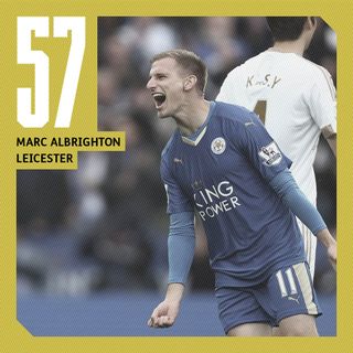 Marc Albrighton