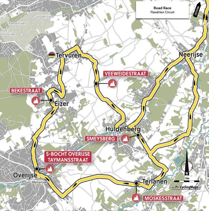 Flandrien circuit