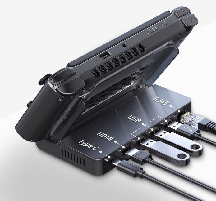 GPD Win 3 Dock