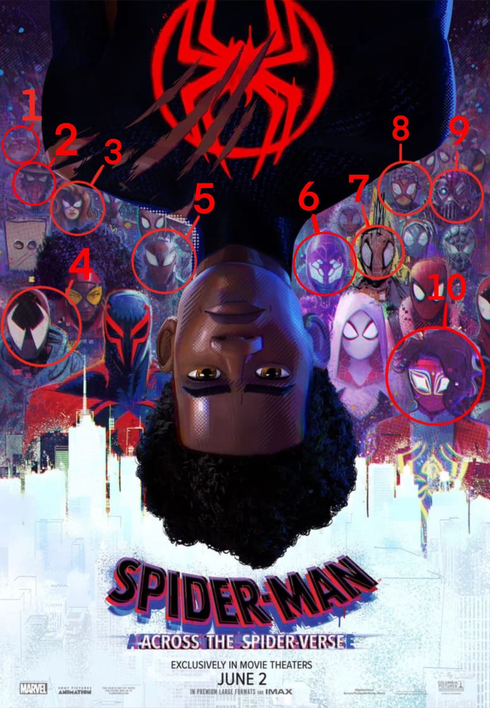 All the Spider-Man variants we can name in the Across the Spider ...