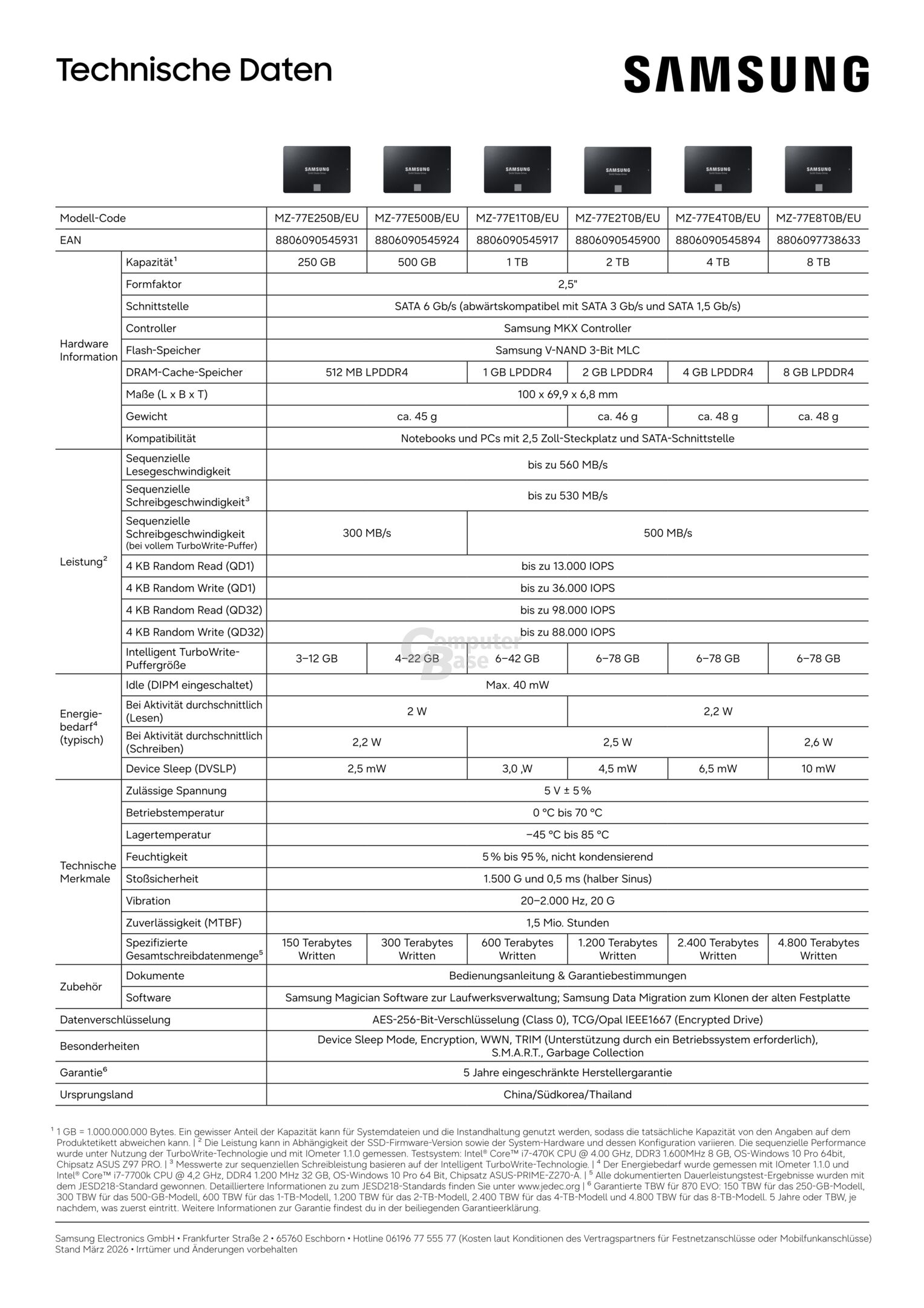 المواصفات الكاملة لمجموعة Samsung 870 EVO بما في ذلك الإصدار الجديد بسعة 8 تيرابايت