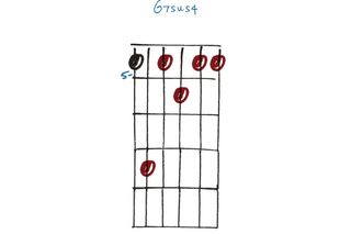 GIT511 30 open-tuning chords