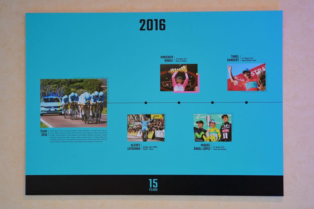 2016 was a good year for Astana
