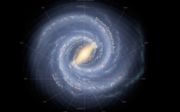Artist's illustration of the Milky Way from above and each of the arms spraying out from the galactic center in a spiral fashion.