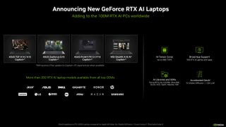 NVIDIA Computex 2024 launches