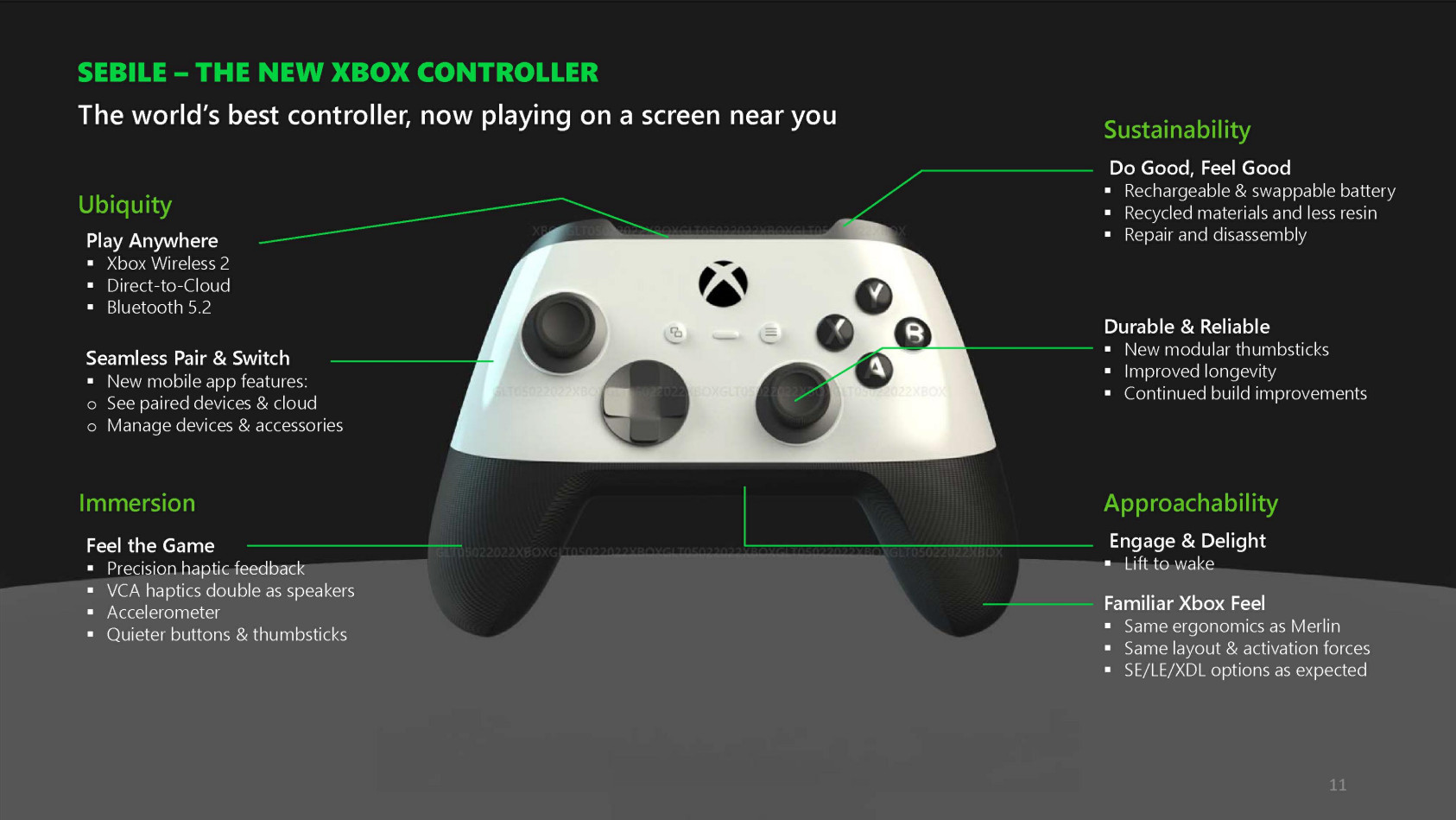 Court document showcasing new Xbox Wireless Controller codenamed Sebile
