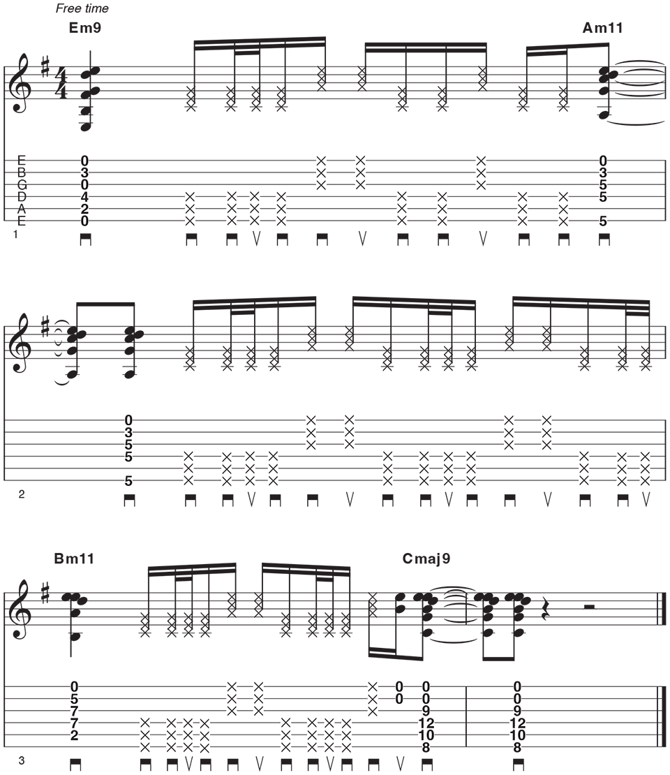 Manuel Gardner-Fernandes Example