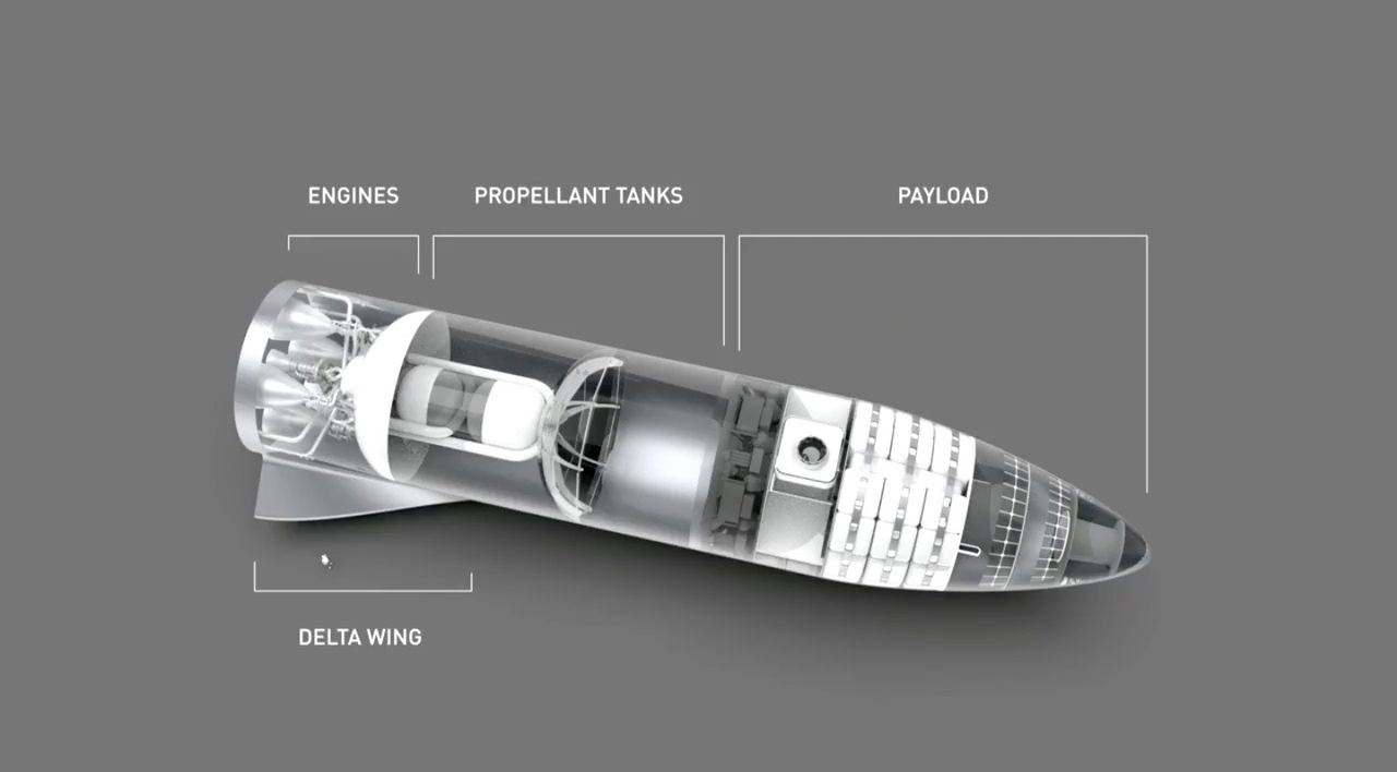 The BFR spaceship will feature 40 cabins, each of which will likely house two to three people on a typical Mars trip.