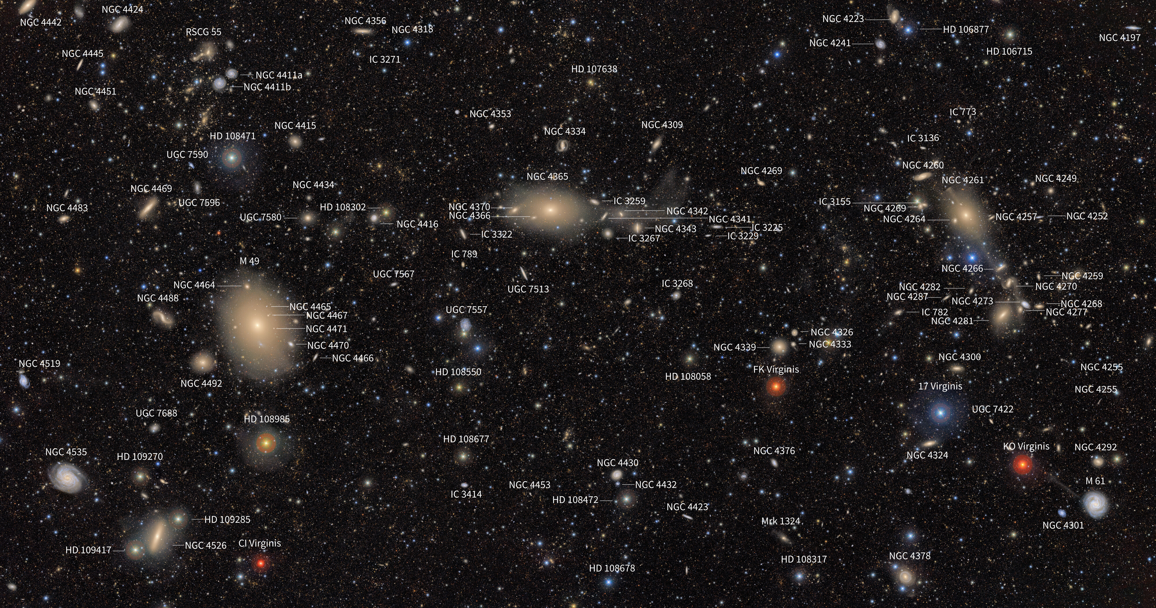 bright stars ranging from blue to red in color alongside swirls of various colors on a black background. many of the objects have labels naming them