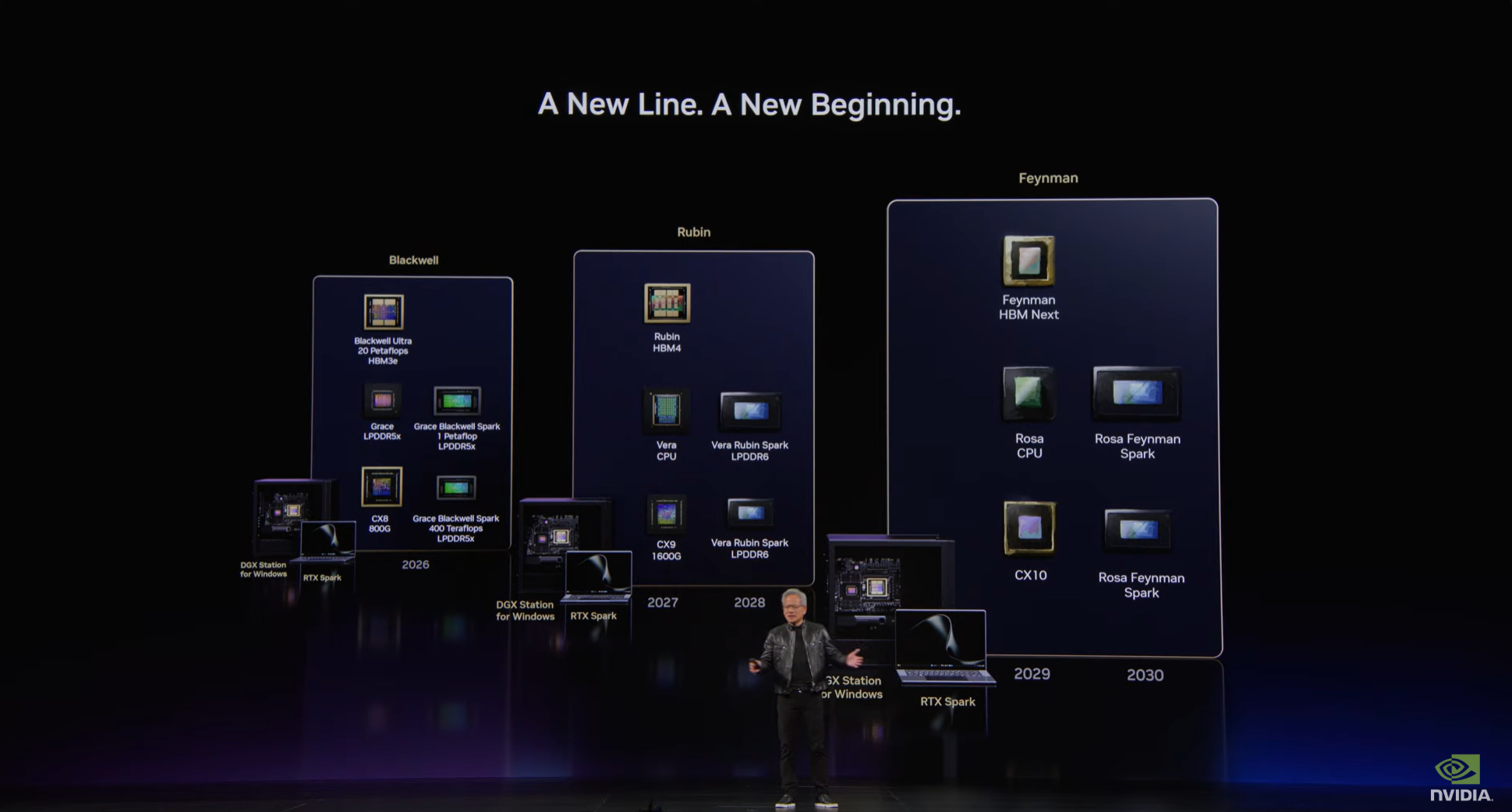 Nvidia's CEO on stage at Computex talking about upcoming RTX Spark roadmap.