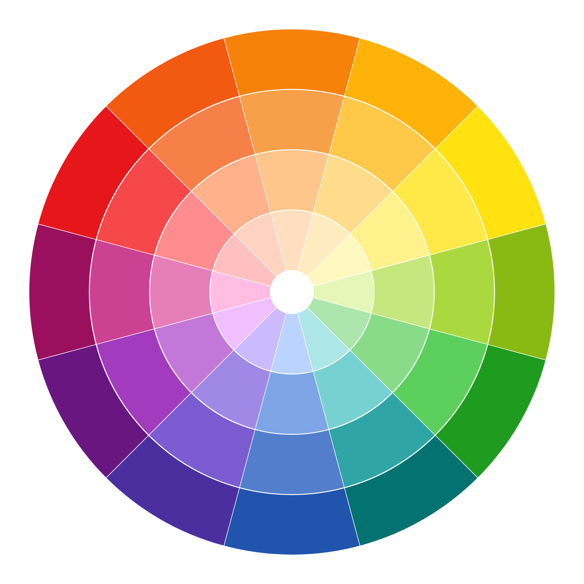 color wheel diagram