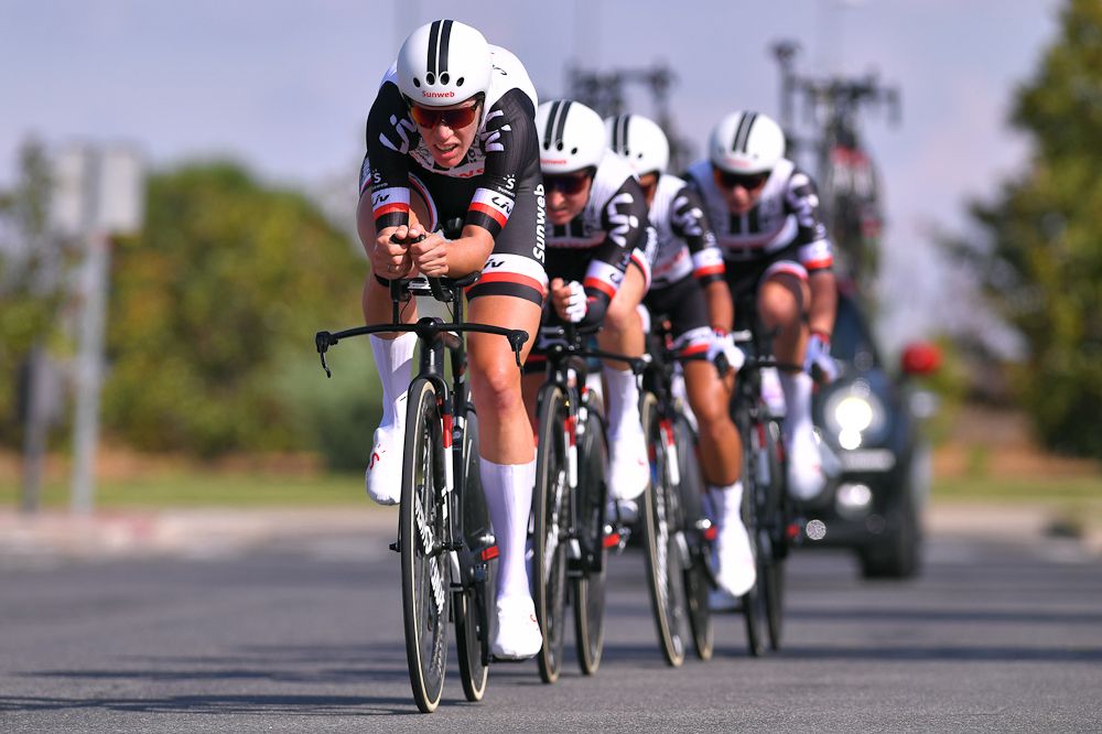 Team Sunweb