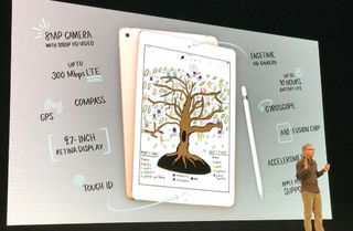 The 6th Generation iPad, built for education.