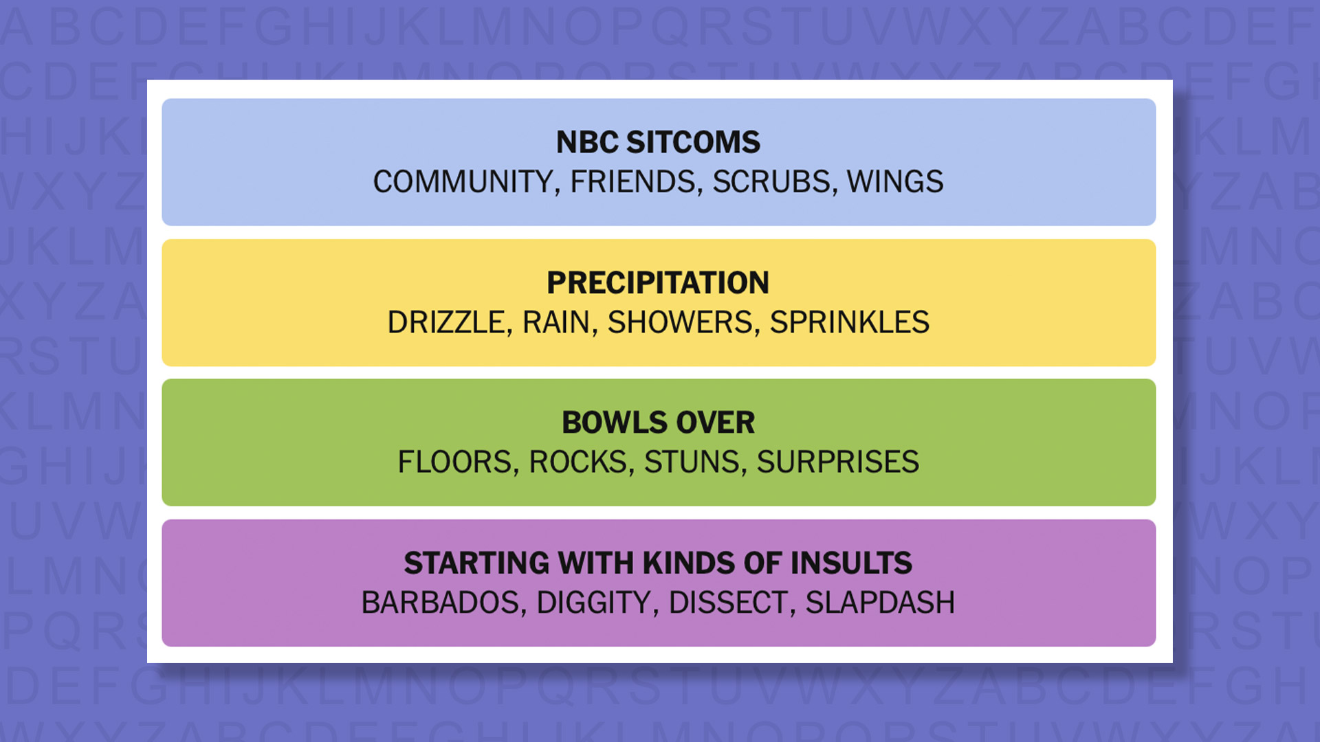NYT Connections answers for game 1106 on a purple background