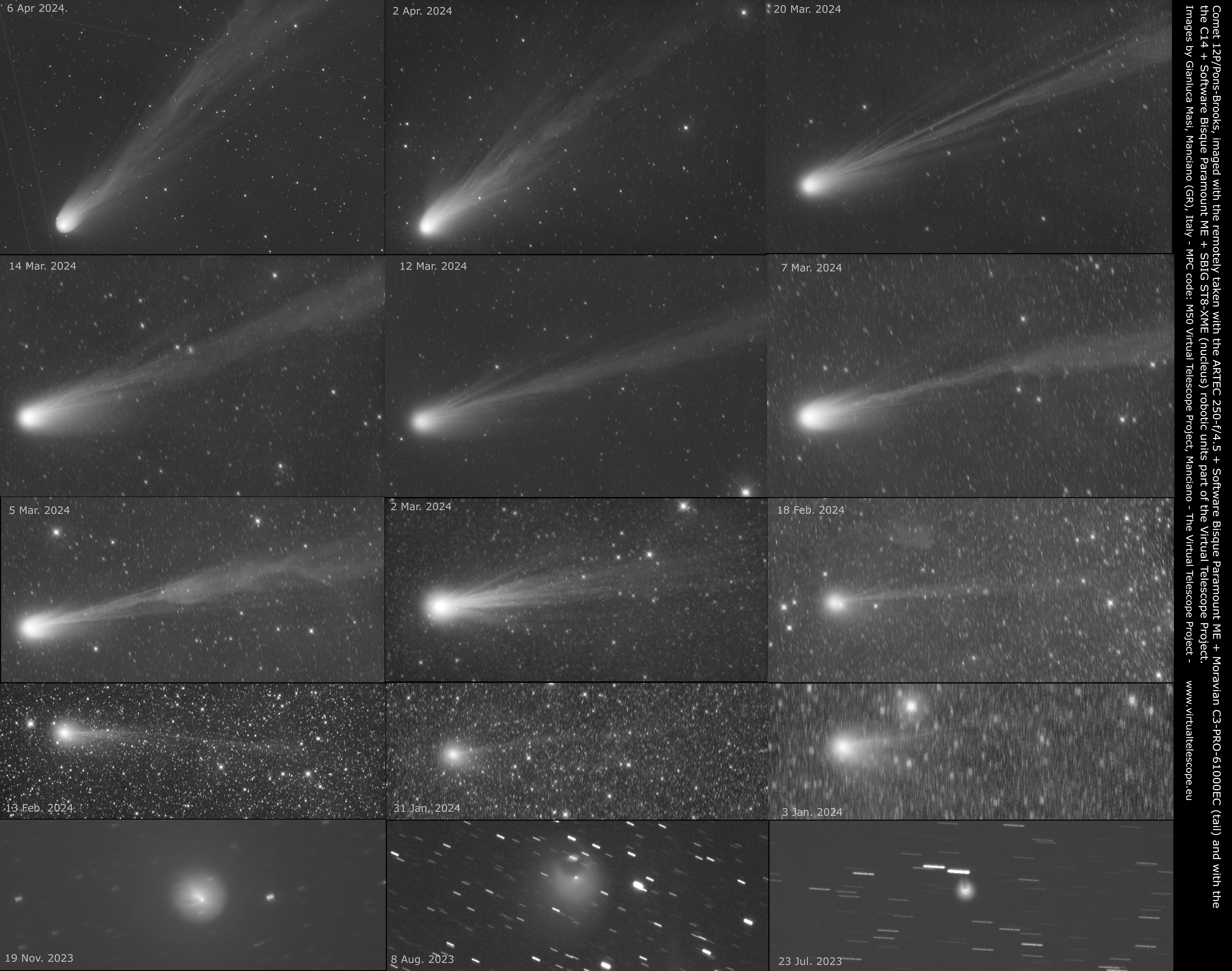 una serie de 16 imágenes que muestran una cola borrosa que aumenta de tamaño detrás de un punto blanco brillante entre las estrellas del fondo