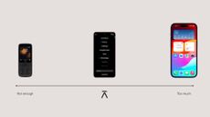 The Balance Phone: just right