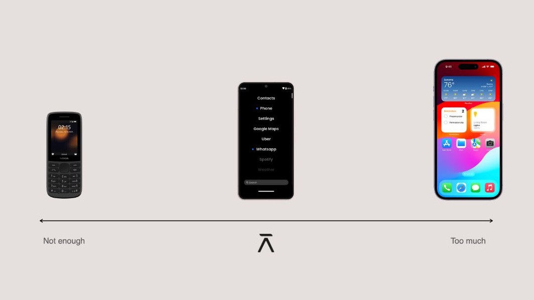 The Balance Phone: just right