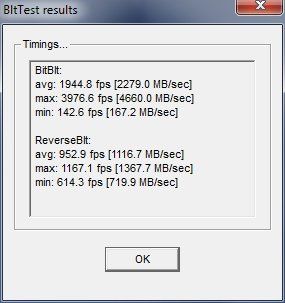 2D Hardware Acceleration under Aero with DWM decided favors the GeForce cards