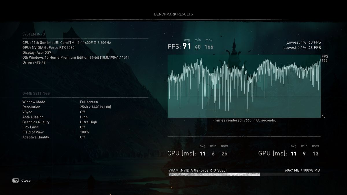 GeForce Now vs. RTX 3080 local comparisons