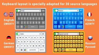 Translate Keyboard Pro ($9.99)