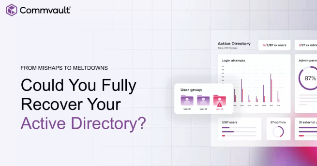 From Mishaps to Meltdowns. Could you fully recover your Active Directory?